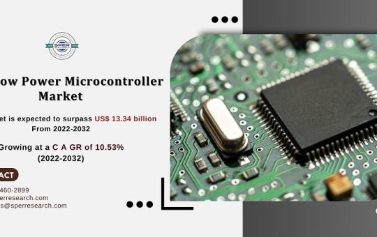 Ultra Low Power Microcontroller Market 1