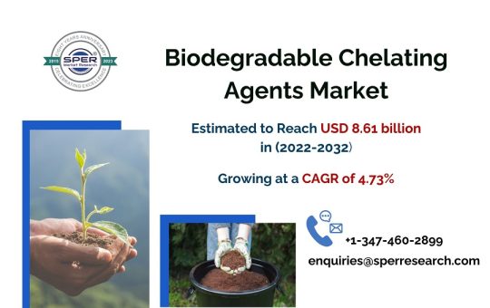 Biodegradable-Chelating-Agents-Market