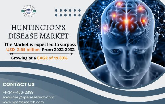 Huntington’s Disease Market