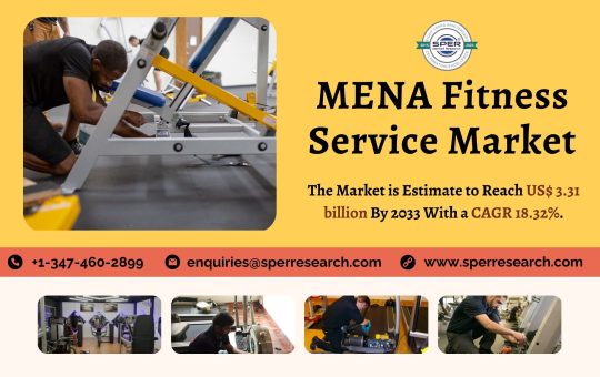 MENA Fitness Service Market
