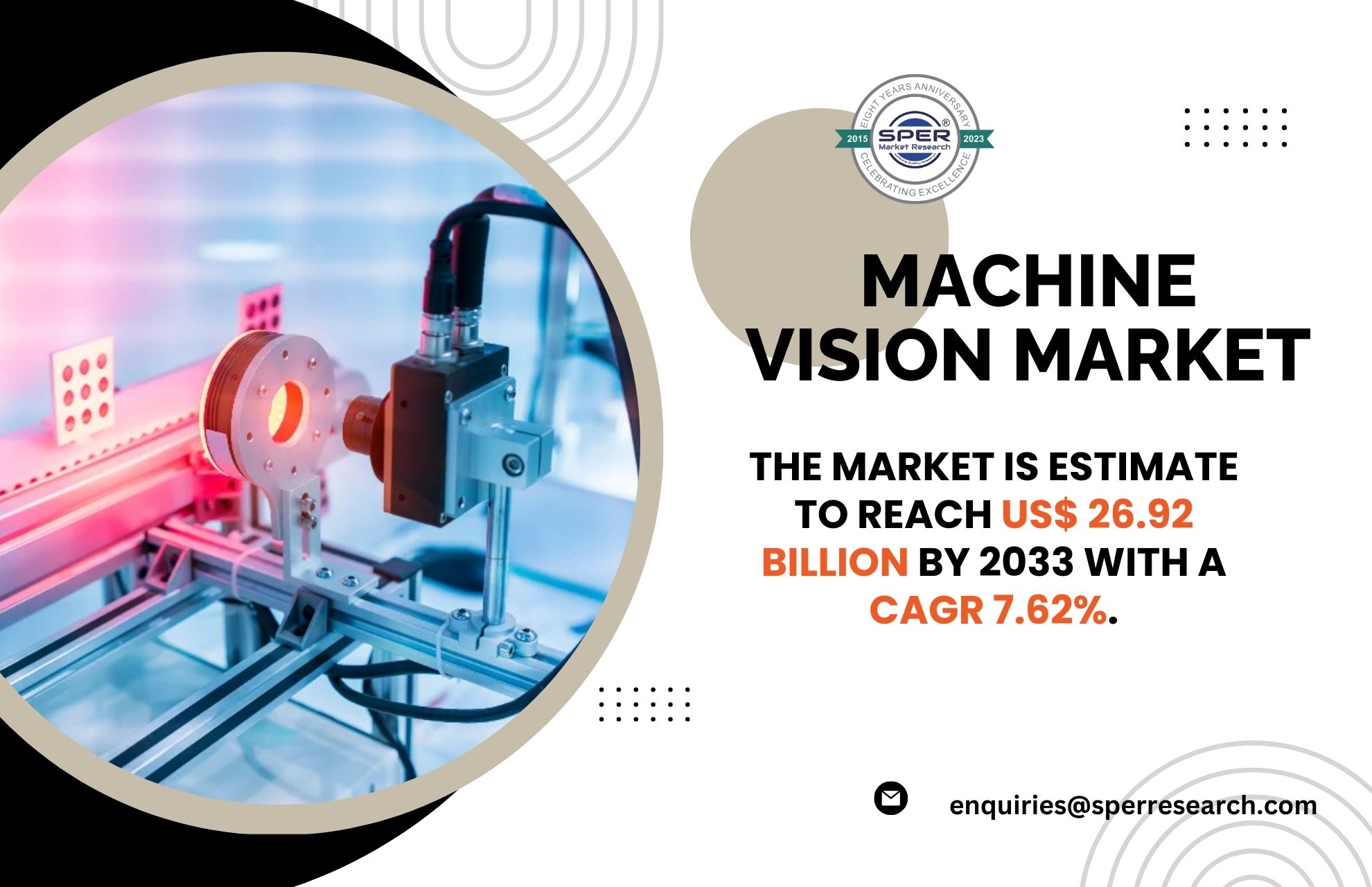 Machine Vision Market Size, Share, Forecast till 2023