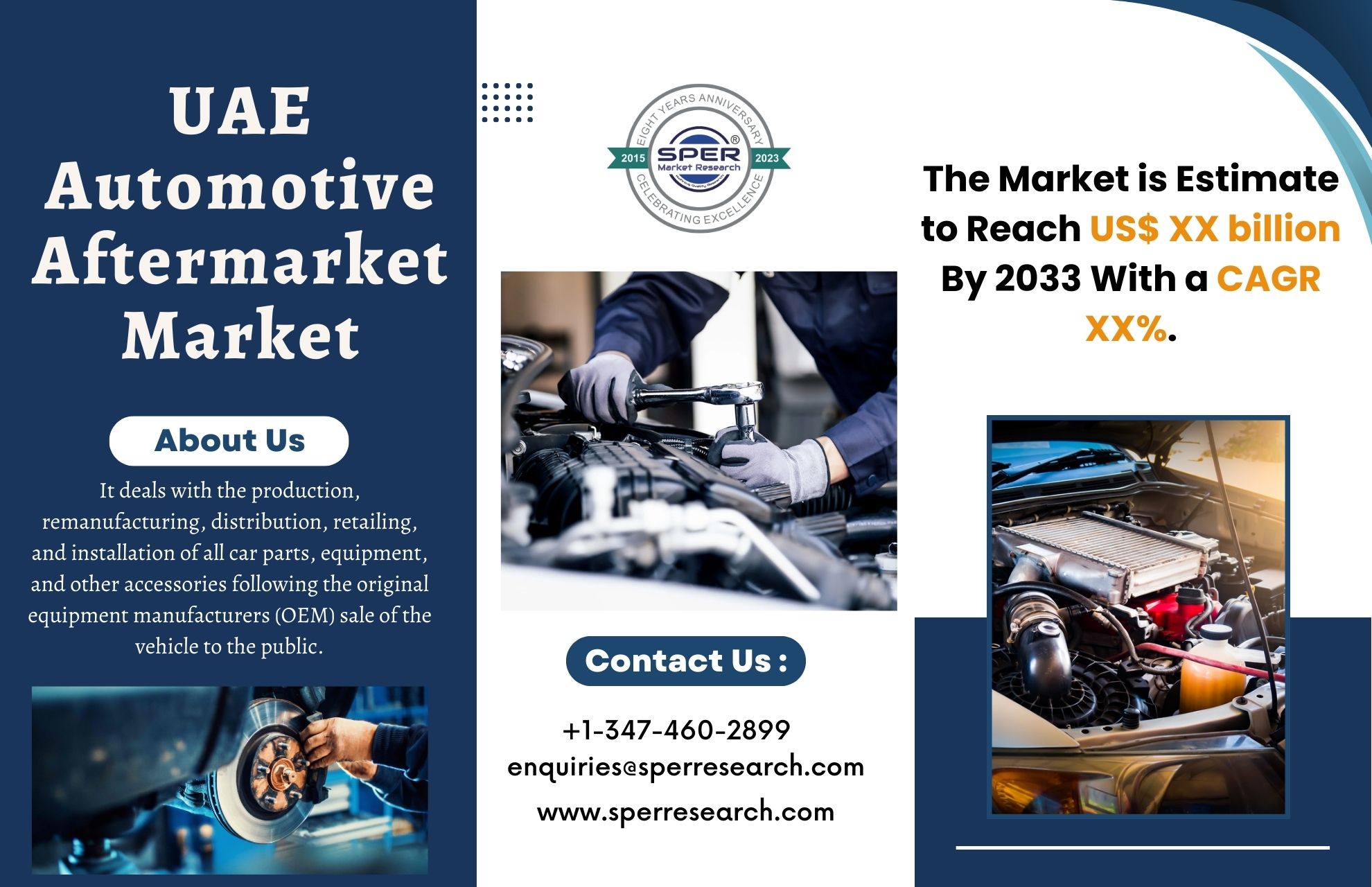 UAE Automotive Aftermarket Market Share, Growth and Outlook