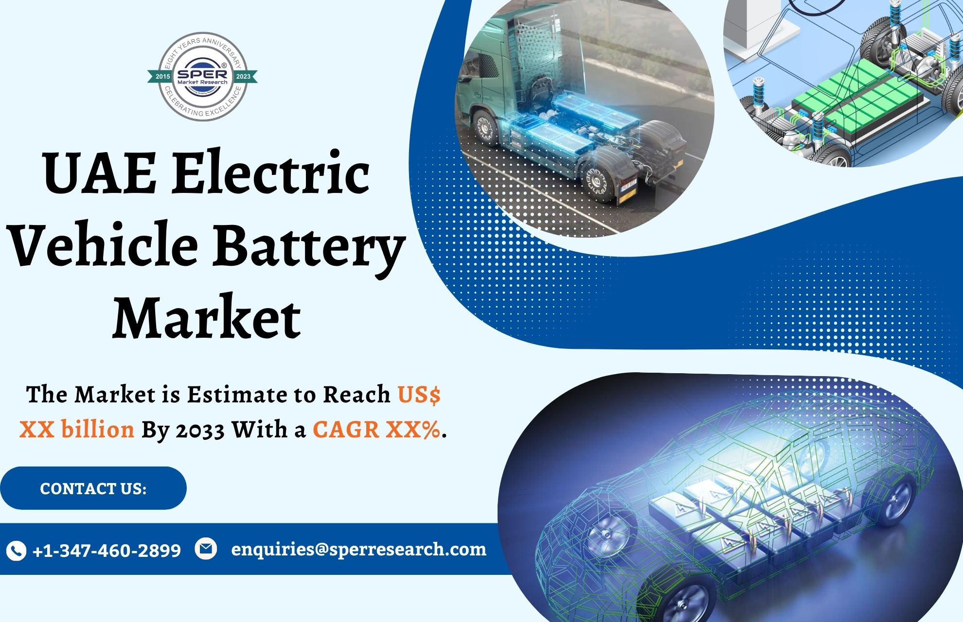UAE Electric Vehicle Battery Market Size, Growth and Outlook