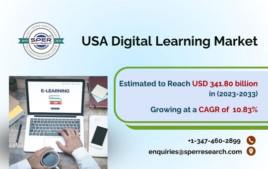 USA-E-Learning-Market