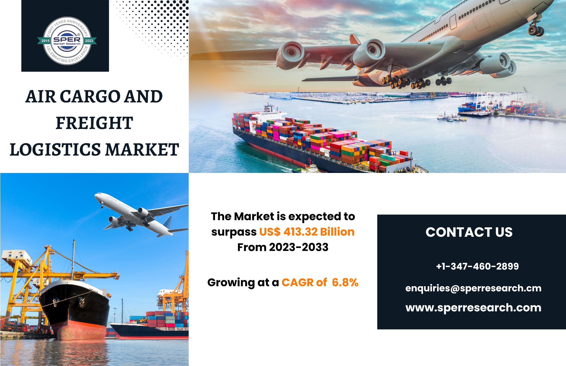 Air Cargo and Freight Logistics Market Share, till 2023