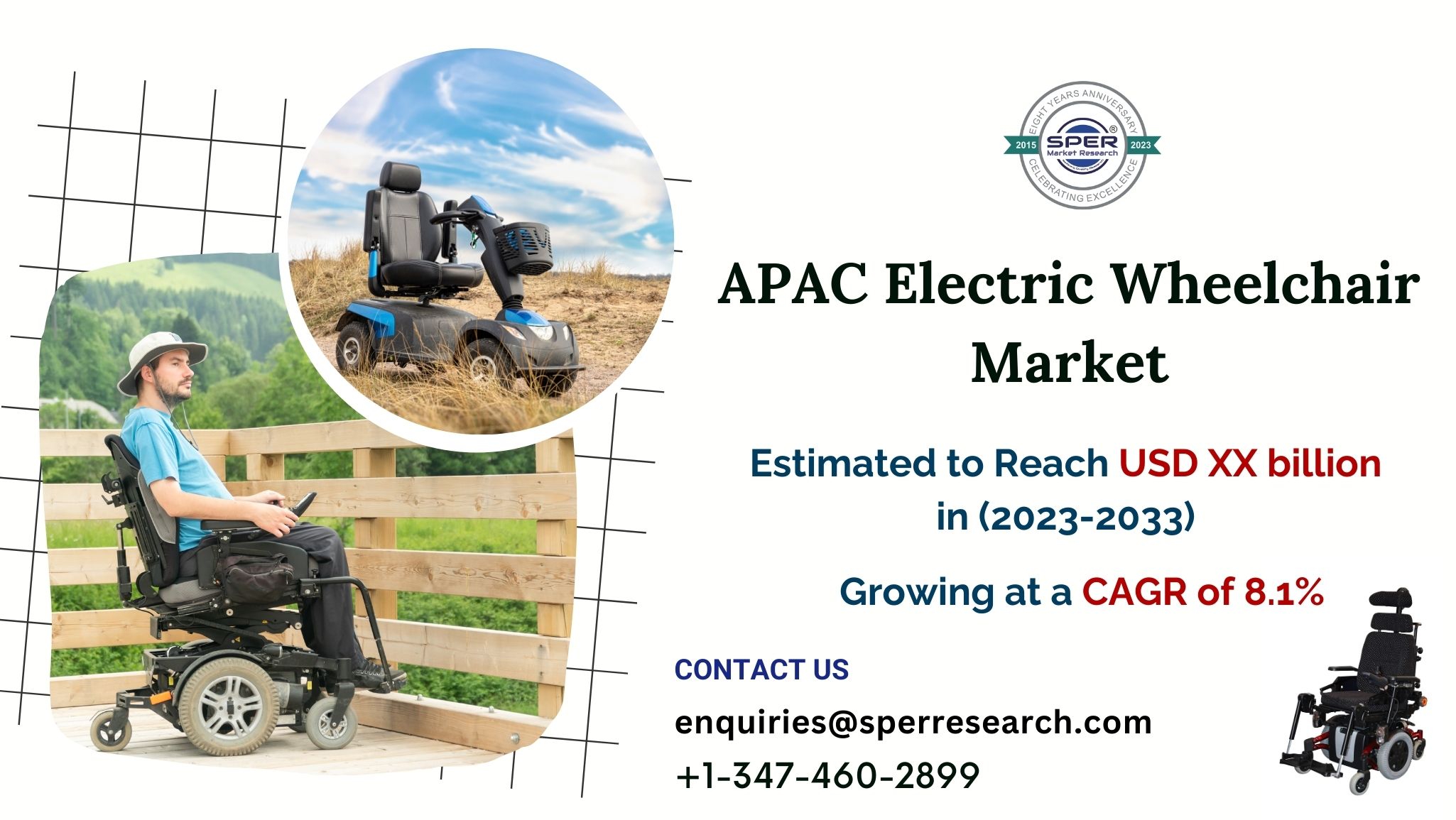 APAC Electric Wheelchair Market Growth, Size