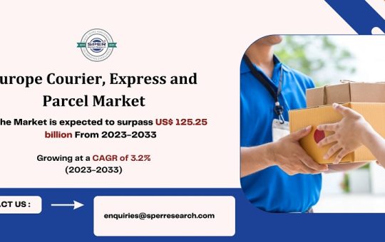 Europe Courier, Express and Parcel (CEP) Market