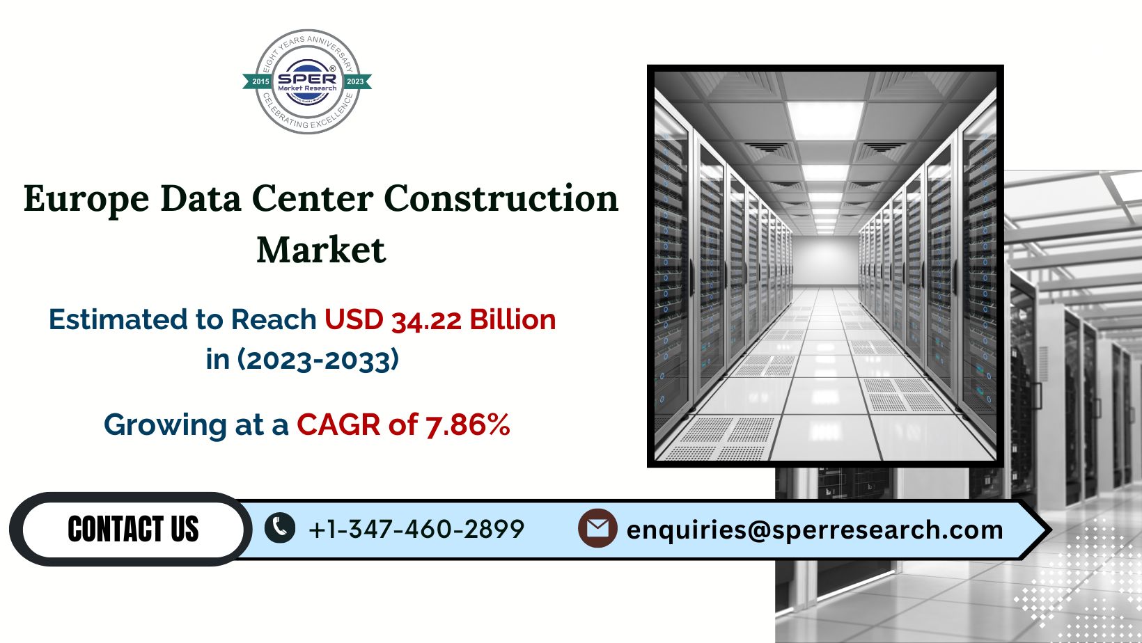 Europe Data Center Construction Market Revenue, Size
