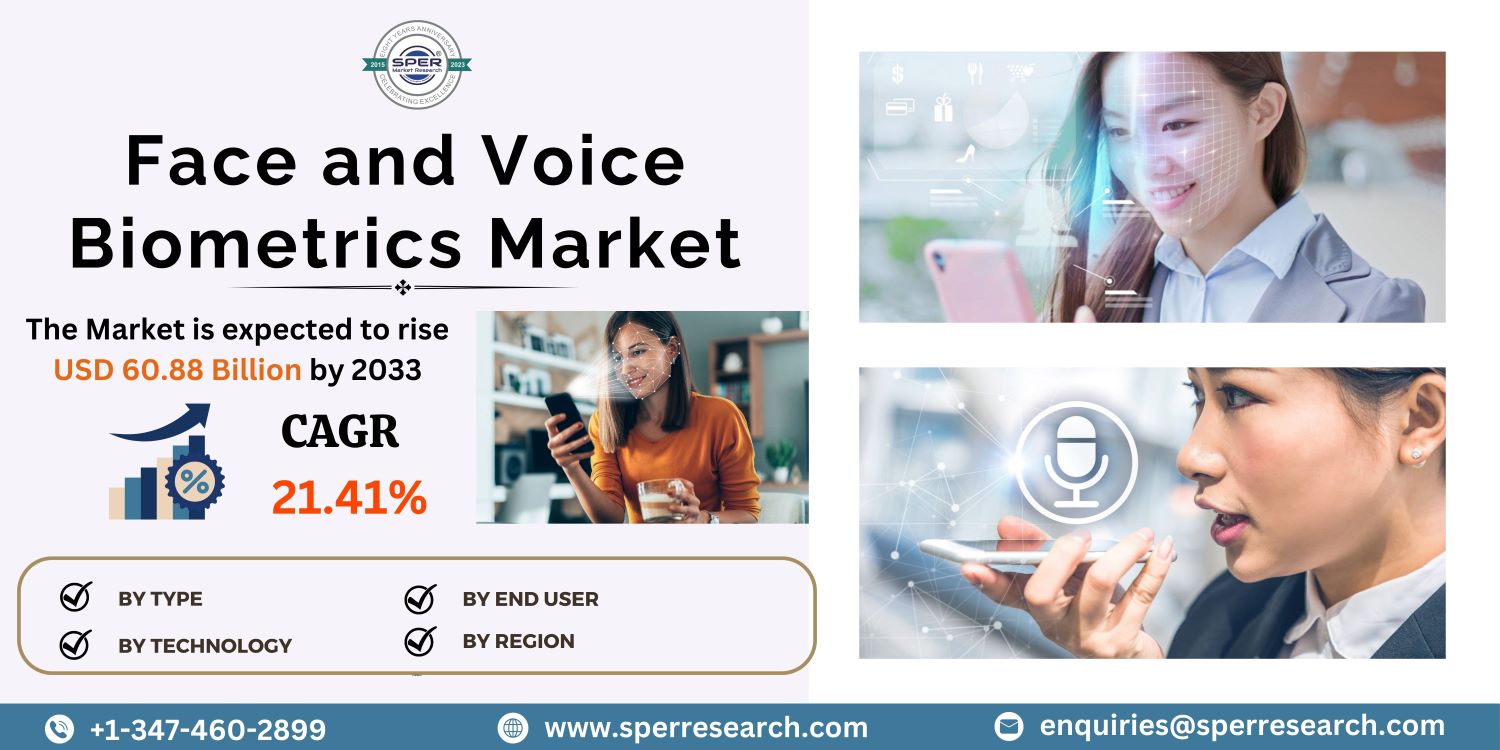Voice Biometrics Are Here Is Your Business Ready Future Identity