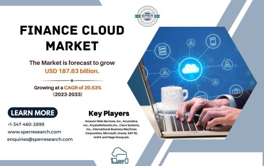 Finance Cloud Market