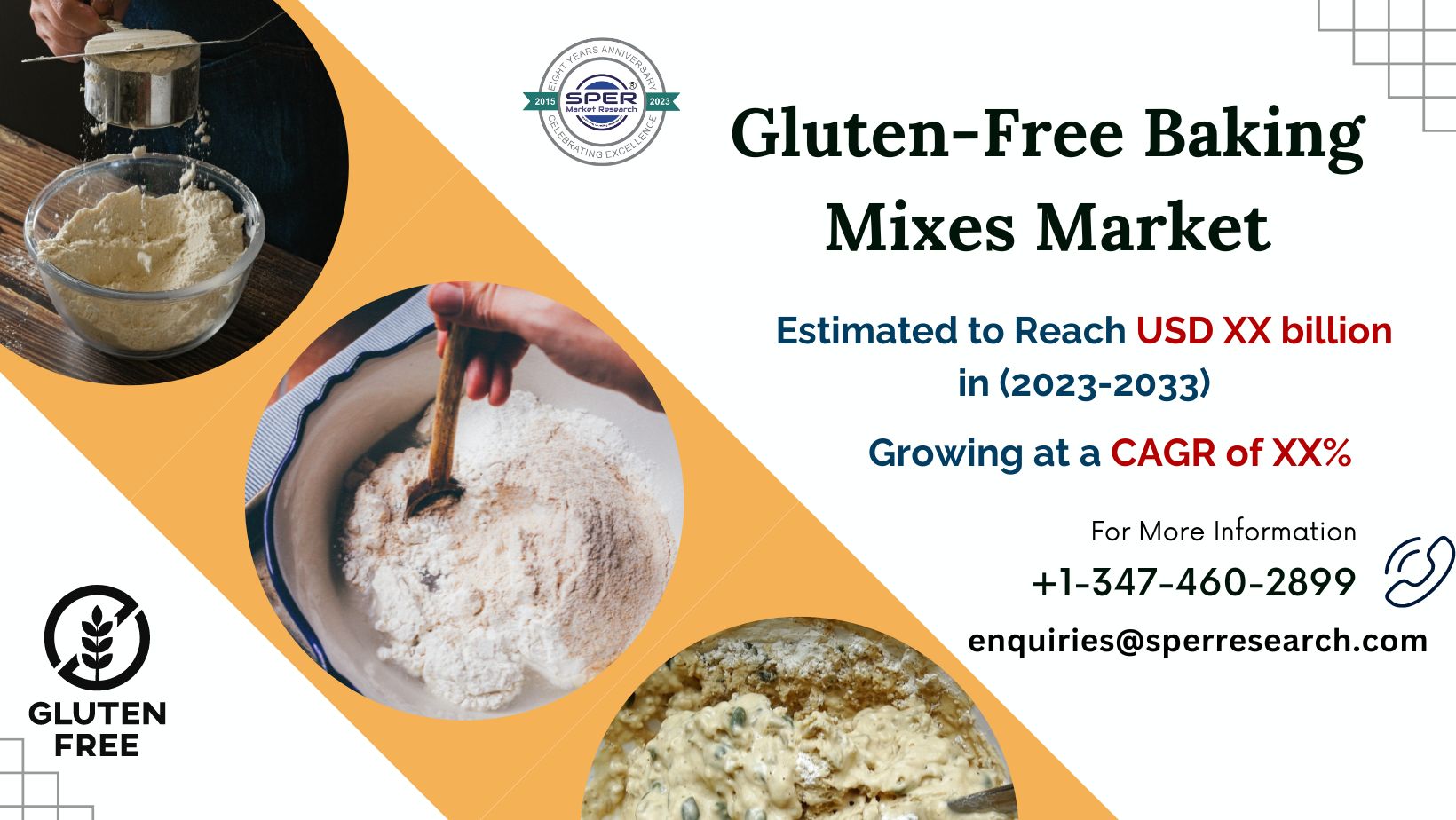 GlutenFree Baking Mixes Market Growth, Size, Revenue