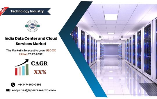 India Data Center and Cloud Services Market