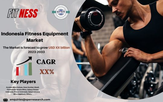 Indonesia Fitness Equipment Market