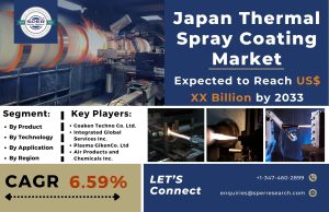 Japan Thermal Spray Coating Market