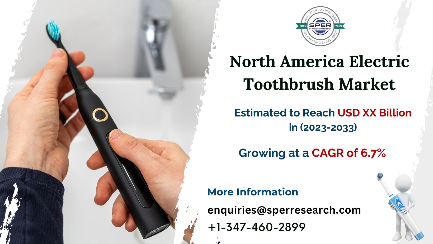 North America Electric Toothbrush Market Trends, Size