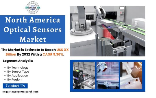 North America Optical Sensors Market