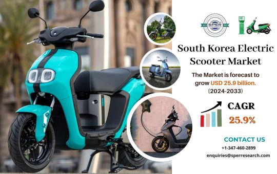 South Korea Electric Scooter Market