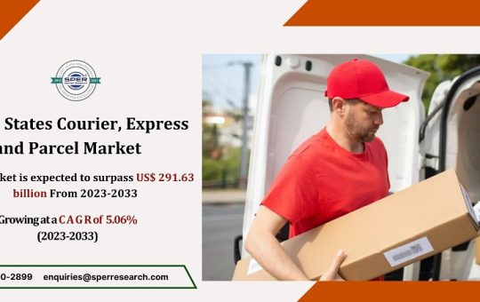 United States Courier, Express and Parcel (CEP) Market