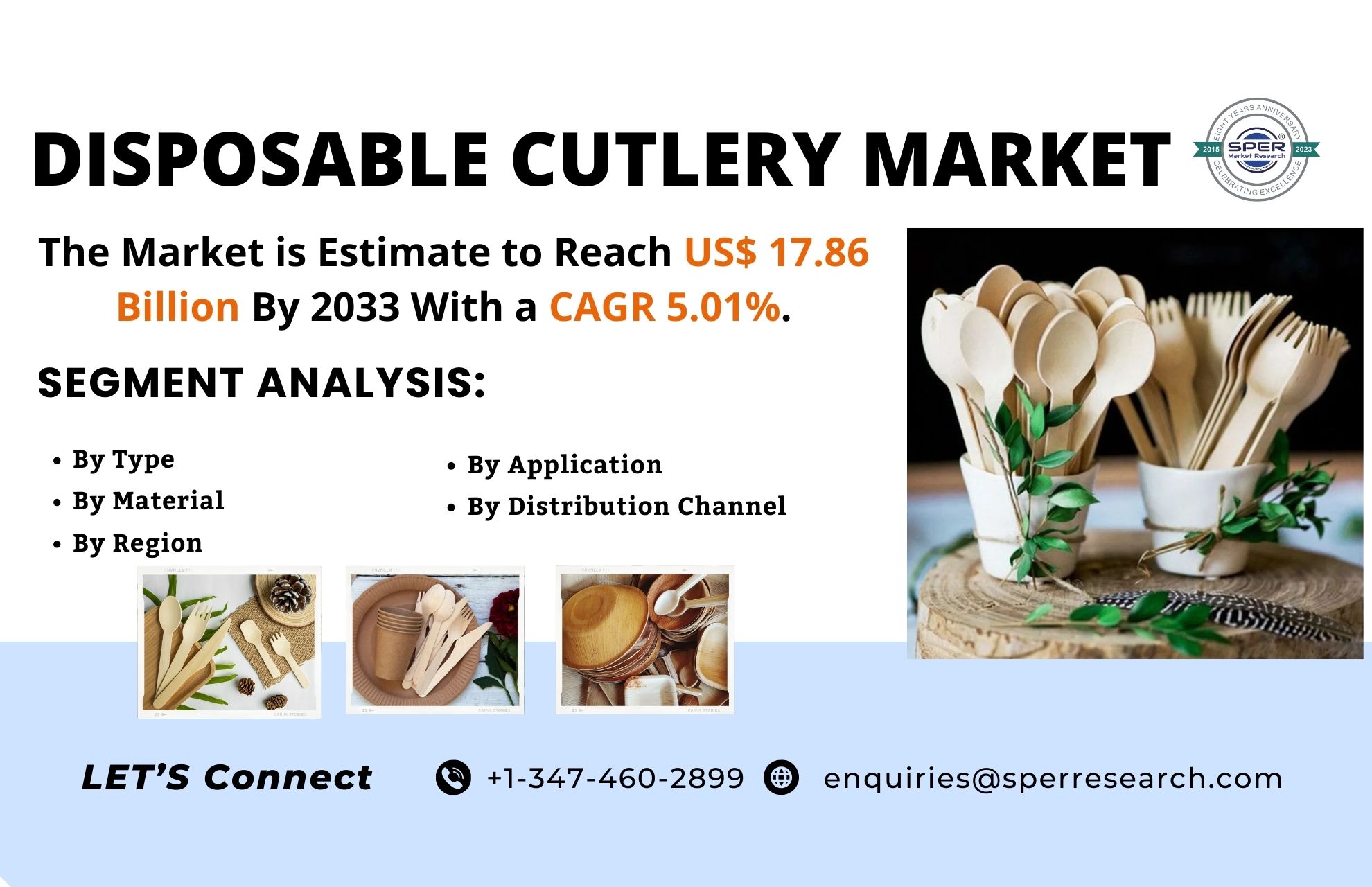 Disposable Cutlery Market Size, Share, Growth and Trends 2023