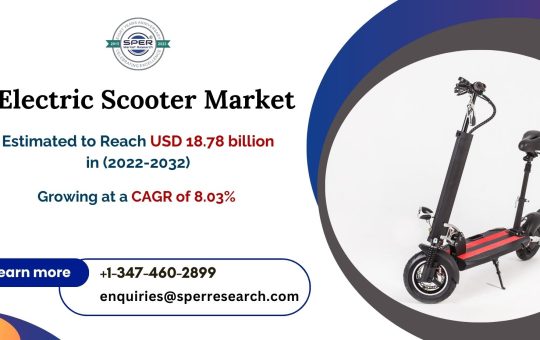 Electric-Scooter-Market