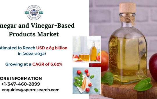Vinegar-and-Vinegar-Based-Products-Market