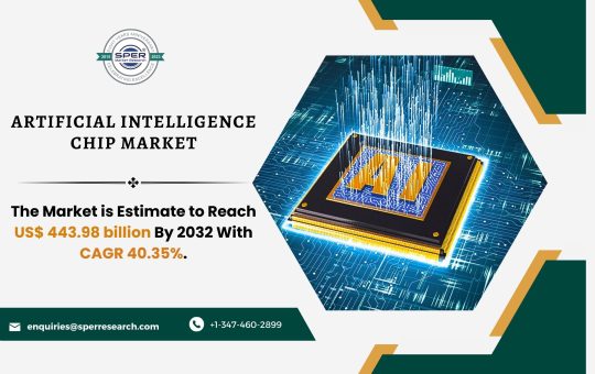 Artificial Intelligence Chip Market