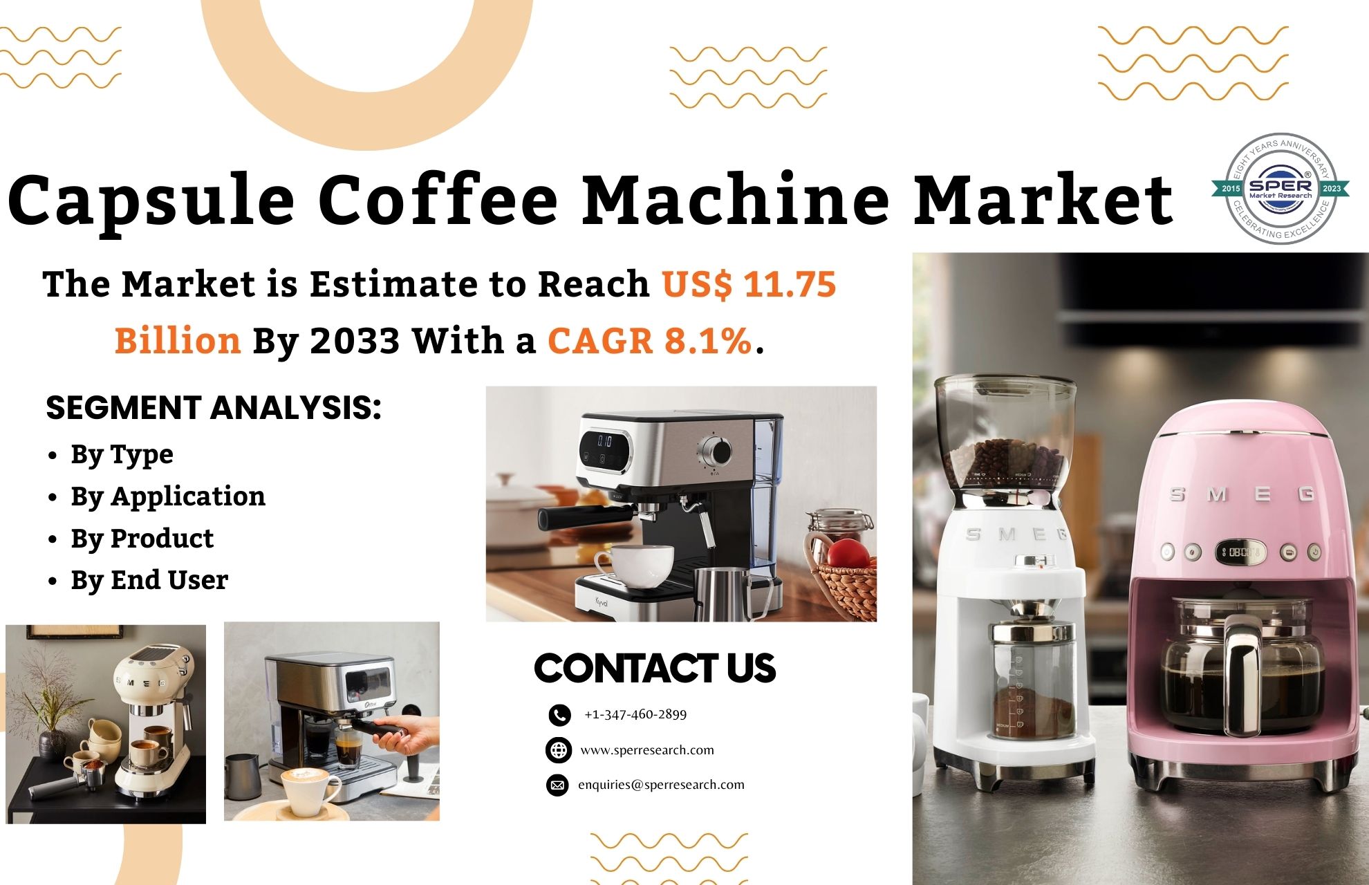 Capsule Coffee Machine Market Share, Trends and Growth 2023