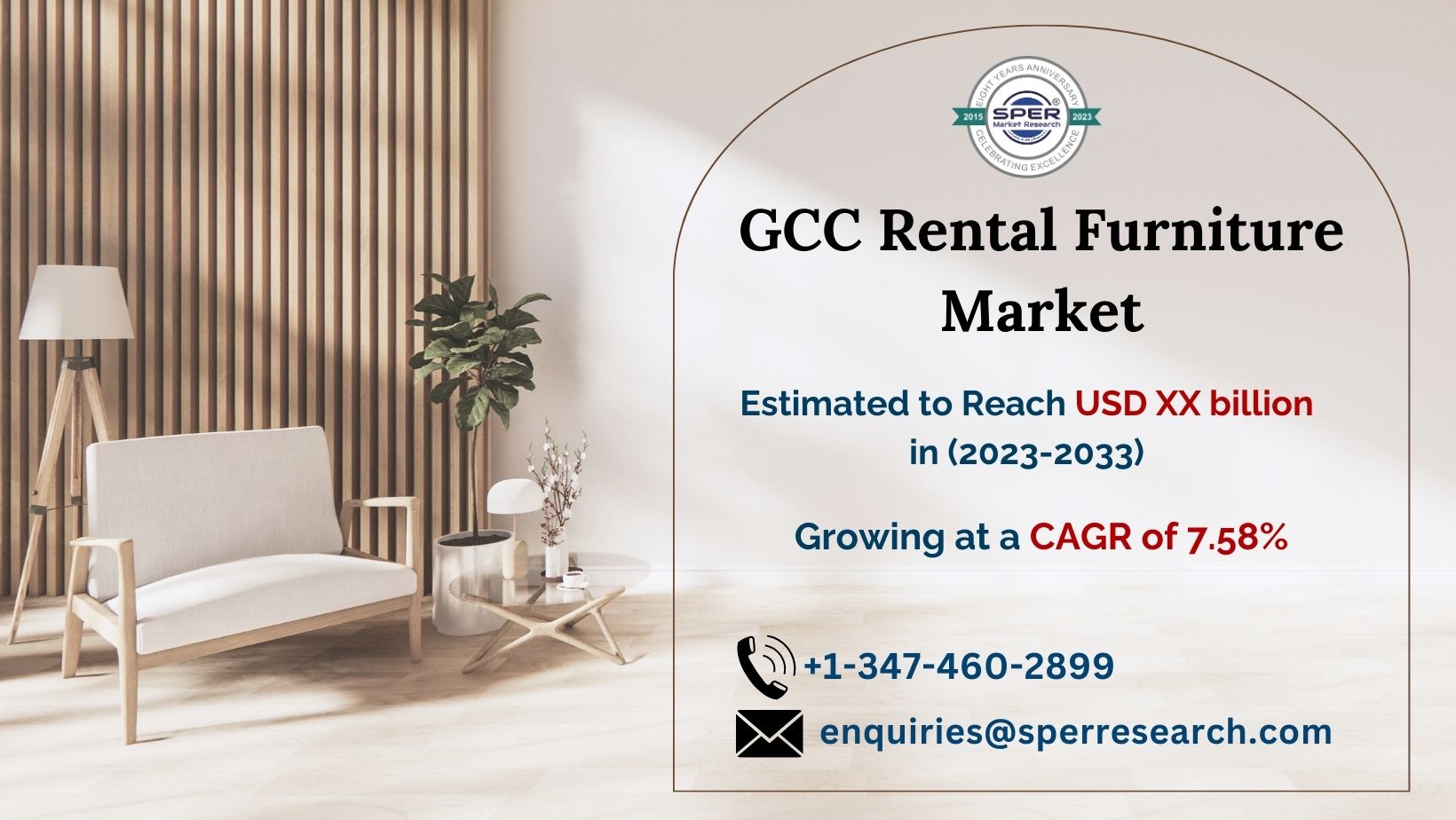 GCC Furniture Rental Market Growth, Revenue and Outlook