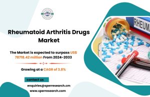 Rheumatoid Arthritis Drugs Market
