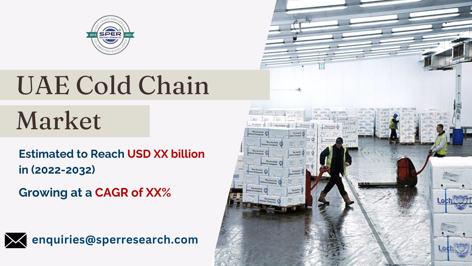 UAE Cold Chain Market Revenue, Scope and Future Outlook