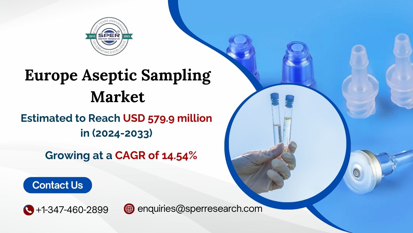 Europe Aseptic Sampling Market Trends, Revenue and Outlook