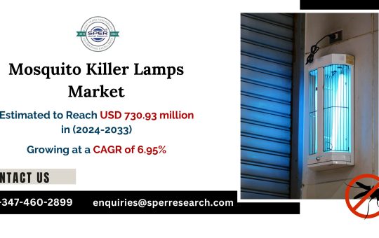 Mosquito Killer Lamps Market