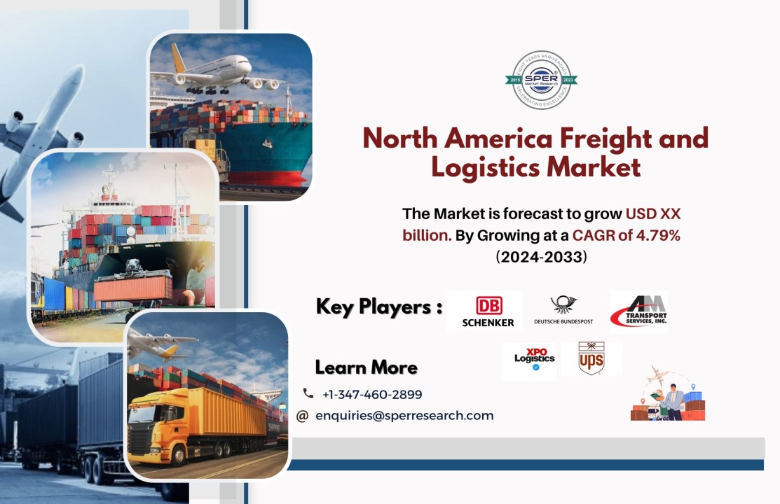 North America Freight and Logistics Market Share, Growth 2033