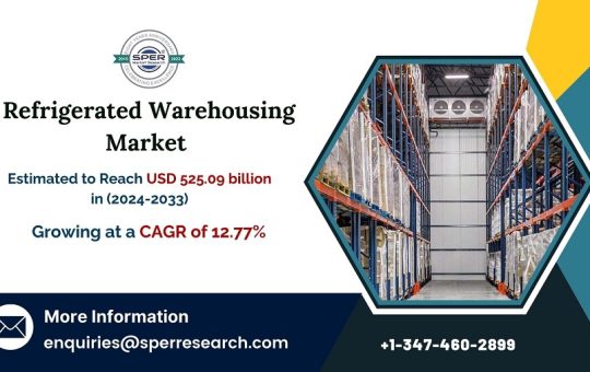 Refrigerated Warehousing Market