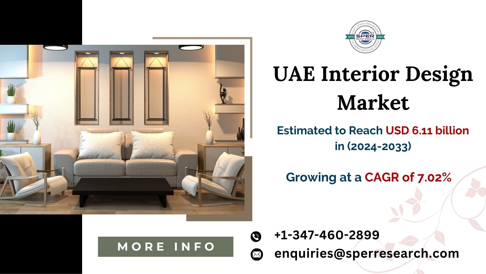 UAE Interior Fit Out Market Growth, Revenue and Future Outlook