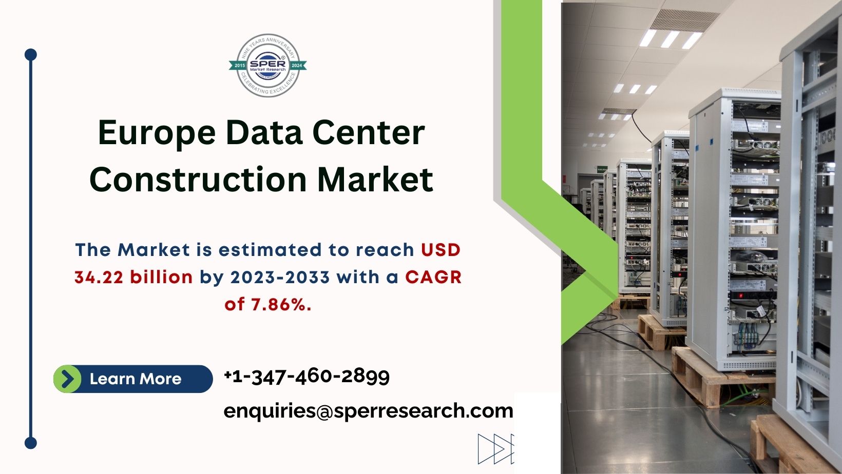 Europe Data Center Construction Market Size, Share and Outlook