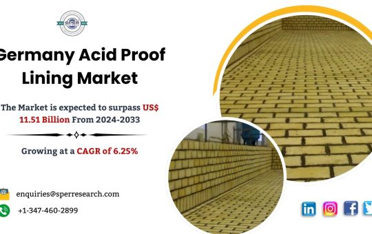 Germany Acid Proof Lining Market