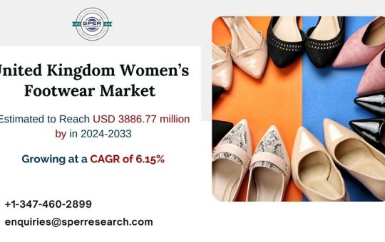 United Kingdom Women’s Footwear Market