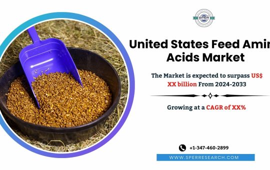 United States Feed Amino Acids Market