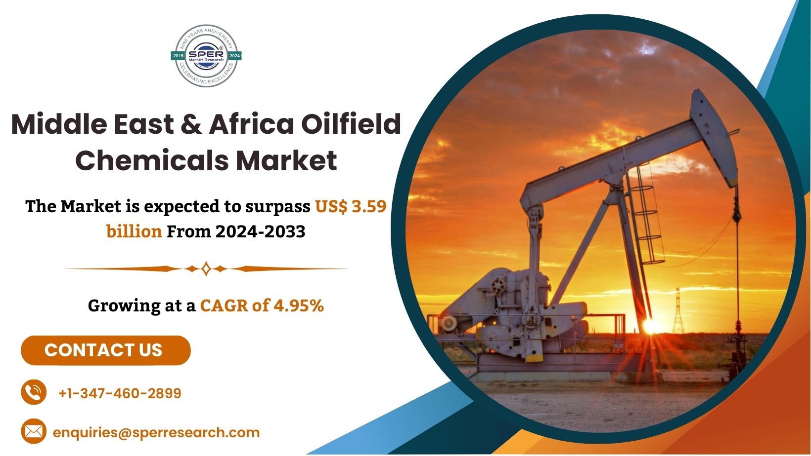 Middle East and Africa Oilfield Chemicals Market Trends