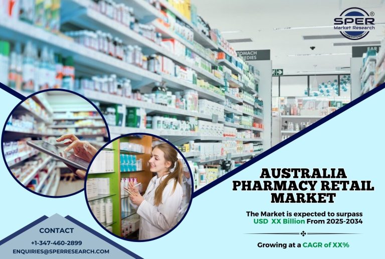 Australia Pharmacy Retail Market Revenue, Growth Driver, Business Scope and Future Opportunities 2034: SPER Market Research