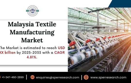 Malaysia Textile Manufacturing Market