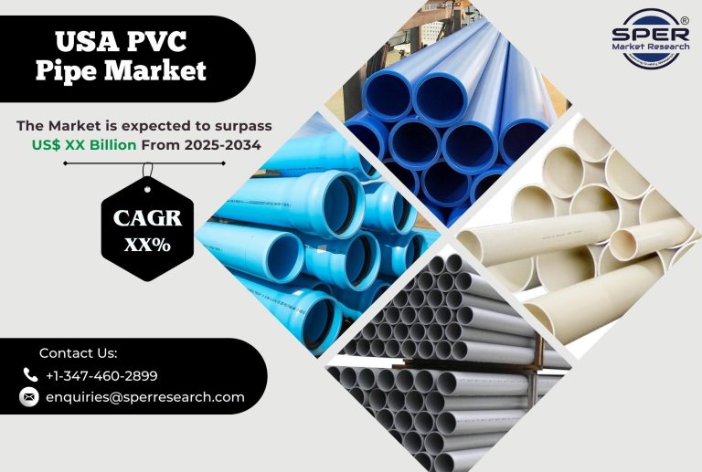 USA PVC Pipe Market Size, Share, Trends, Revenue and Future Opportunities 2034: SPER Market Research