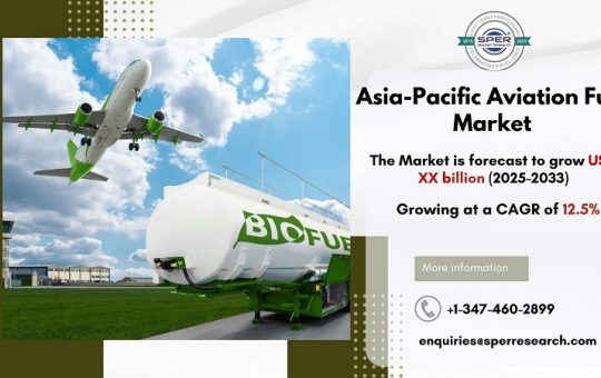 Asia-Pacific Aviation Fuel Market