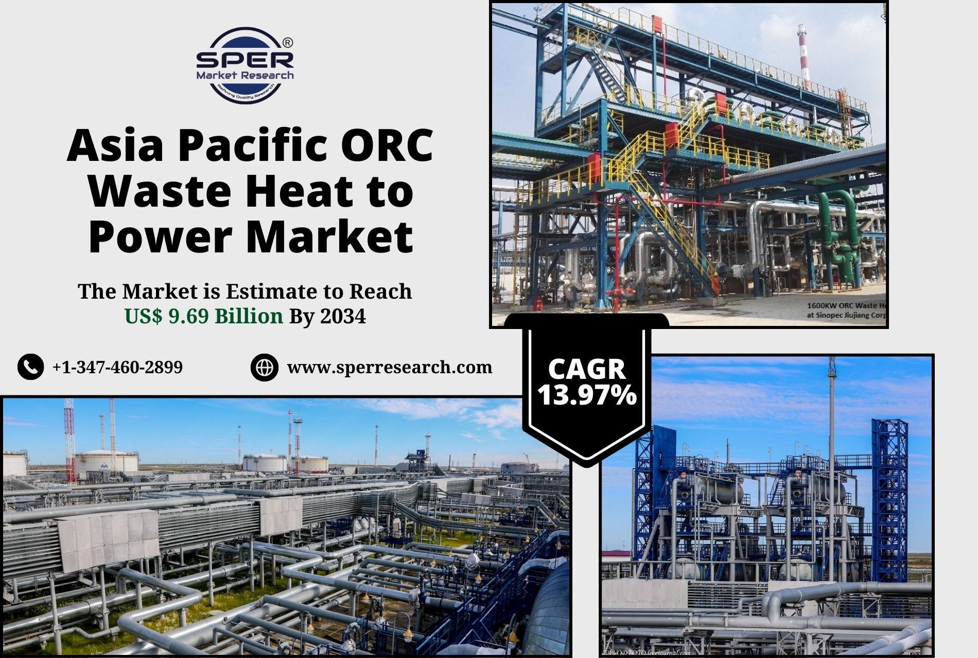 Asia Pacific ORC Waste Heat to Power Market Demand, Trends, Scope and ...