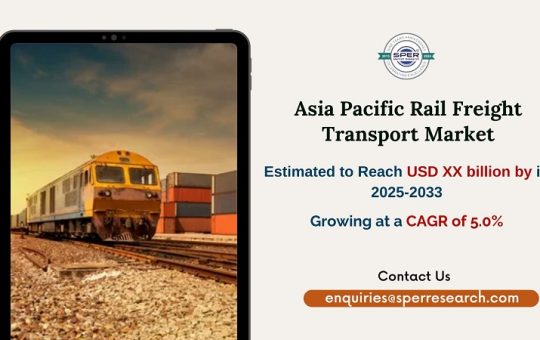 Asia Pacific Rail Freight Transport Market