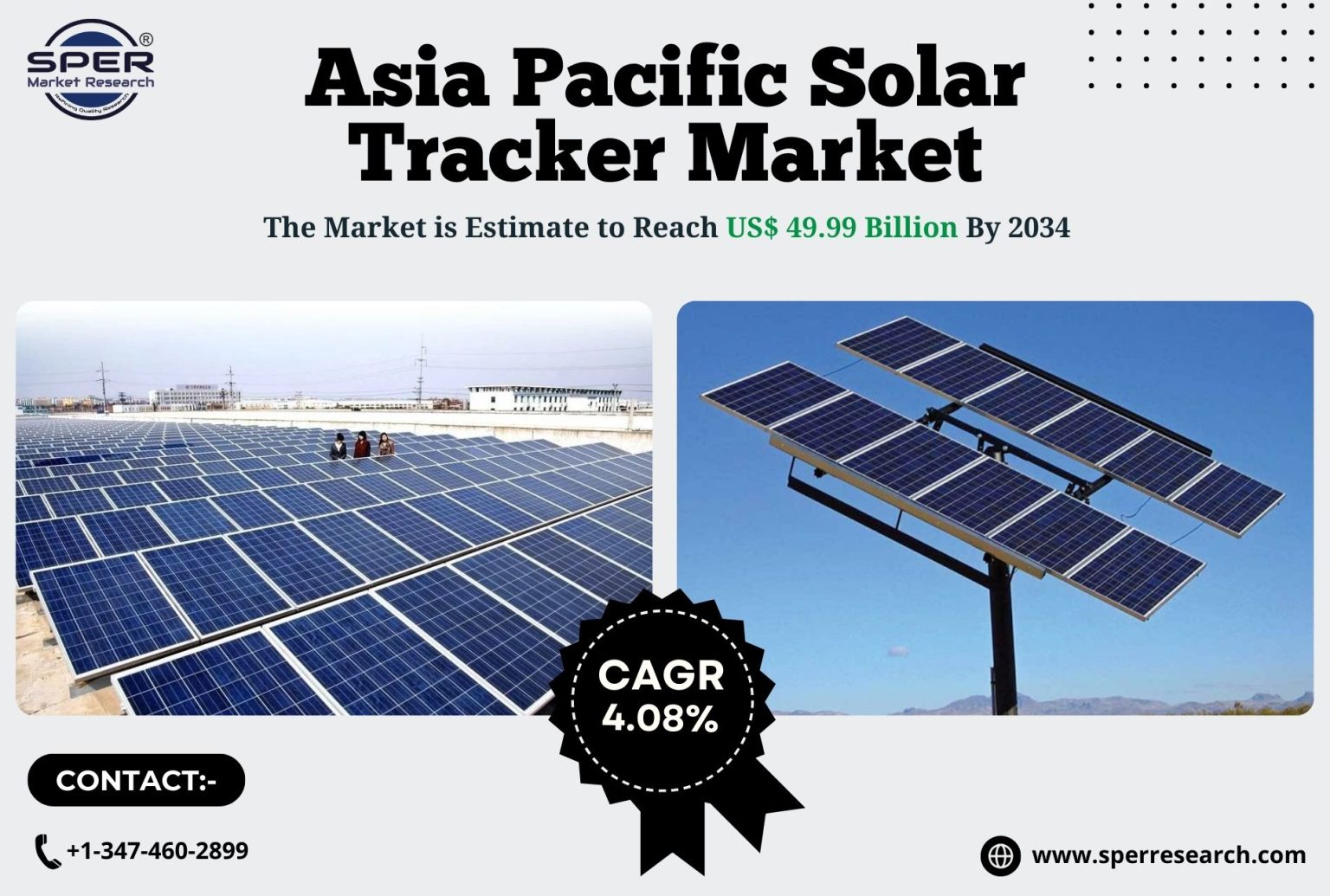 Asia Pacific Solar Tracker Market Scope, Revenue, Challenges and Future ...