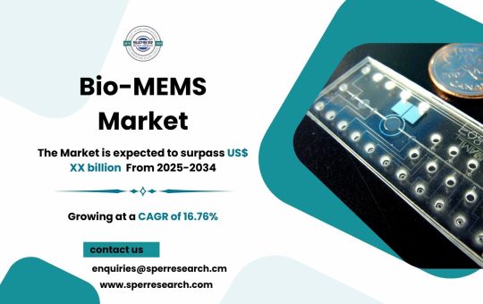 Bio-MEMS Market