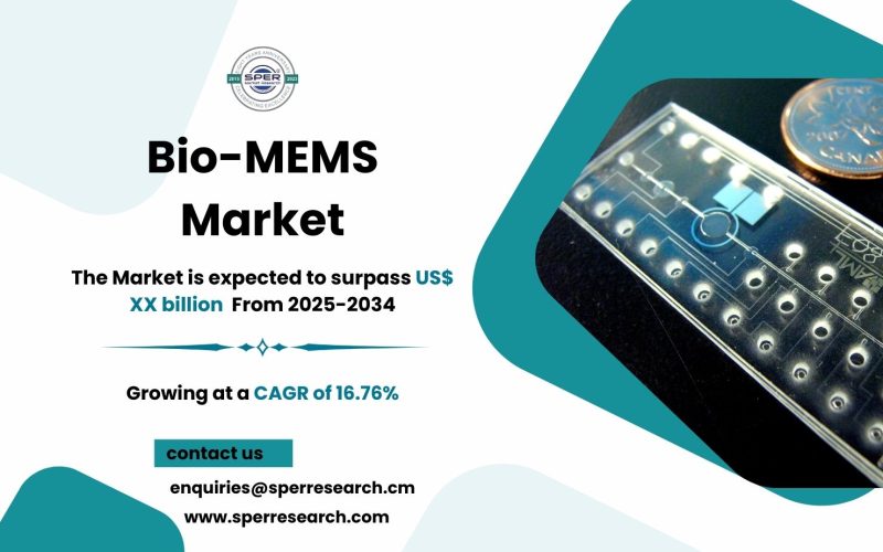 Bio-MEMS Market