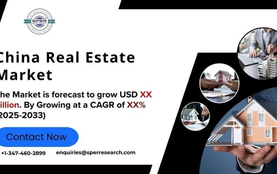 China Real Estate Market